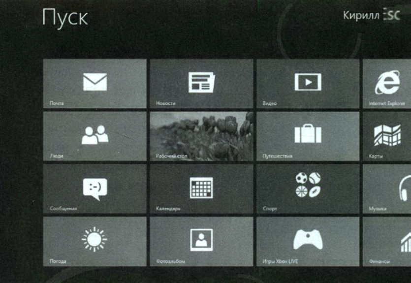 Пуск Windows 8
