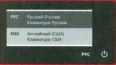 Раскладка клавиатуры