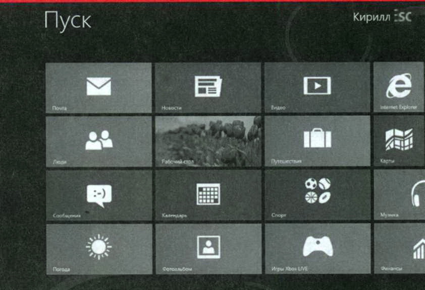 Зкран "Пуск"