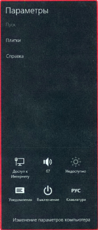 Панель параметры