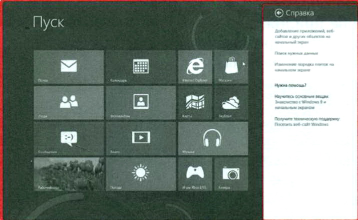Справка Windows 8
