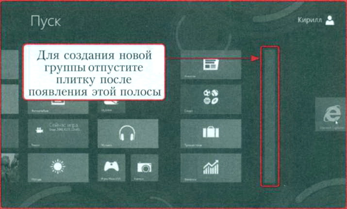 группы плиток