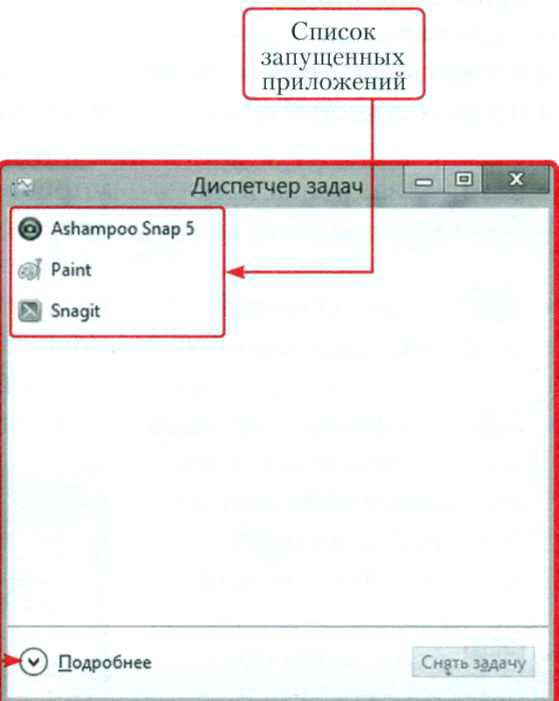 Диспетчер задач Windows 8