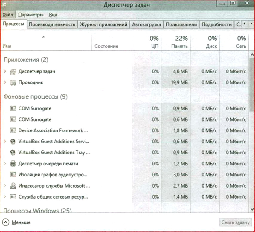 Вид диспетчера задач Windows 8