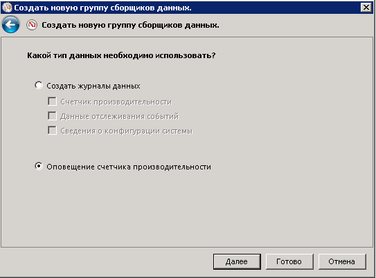 Опоыещение счетчика производительности