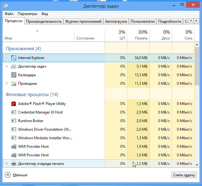Закрытие приложения с помощью диспетчера задач